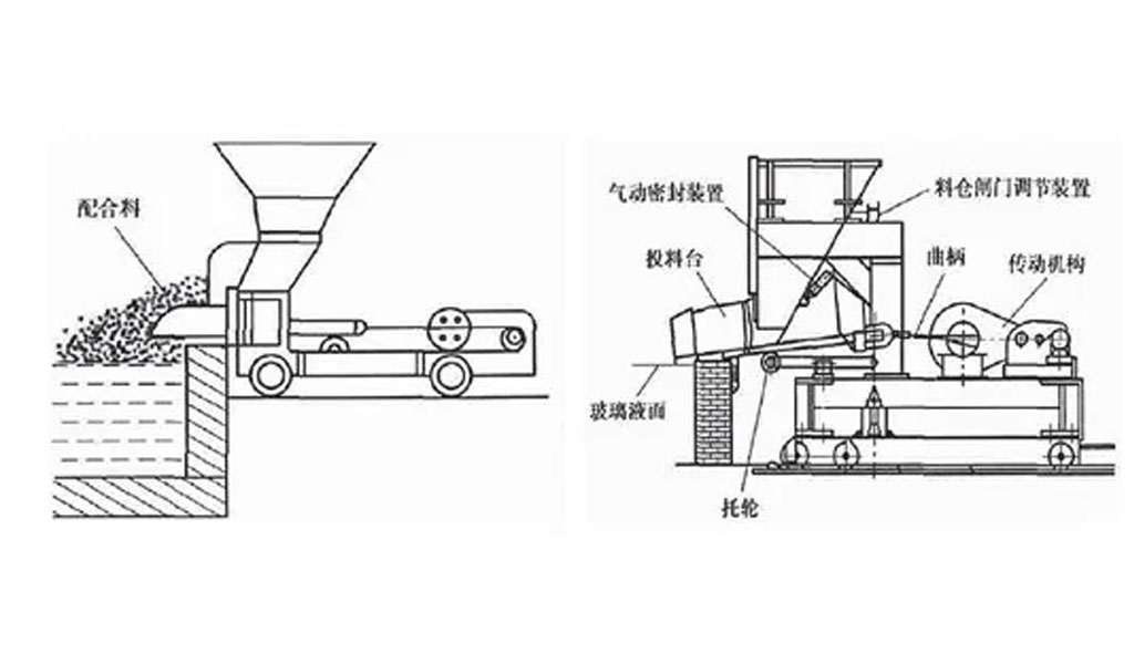 The feeder is used in ceramic production.